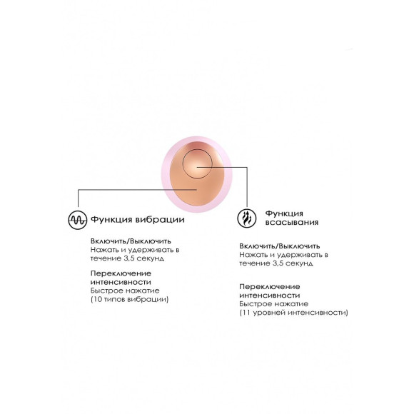 Розовый клиторальный вакуум-волновой массажер Irresistible Invincible Розовый клиторальный вакуум-волновой массажер Irresistible Invincible