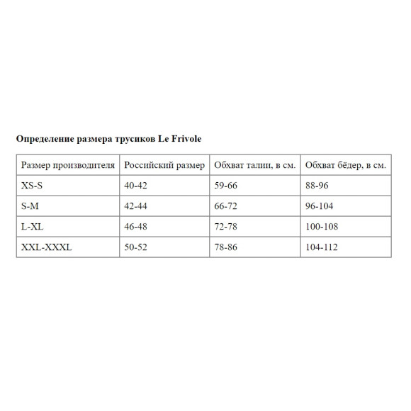 Пикантные трусики с доступом с широким вырезом сзади Пикантные трусики с доступом с широким вырезом сзади