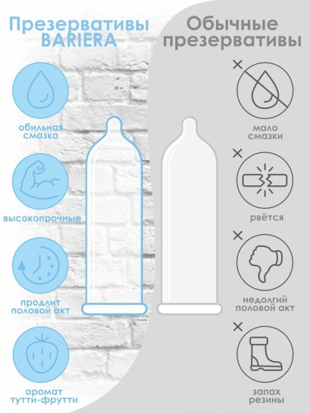 Продлевающие презервативы Bariera Long Love - 3 шт. Продлевающие презервативы Bariera Long Love - 3 шт.