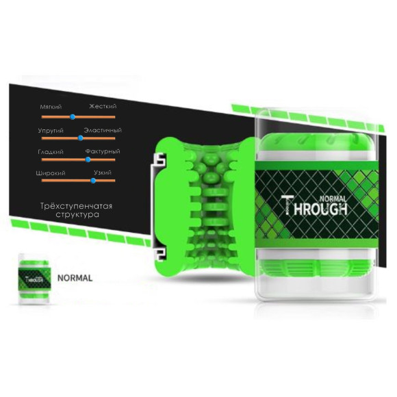 Зеленый сквозной мастурбатор Through NORMAL Зеленый сквозной мастурбатор Through NORMAL